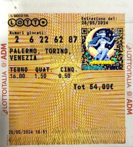 Centrato il TERNO su Torino